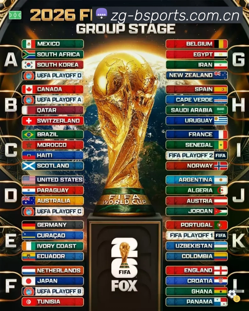 结构优化认证展示